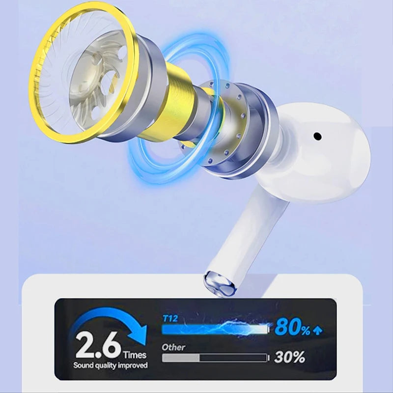 A7-Wireless Headphones - Bluetooth Headphones-Physical Noise-Canceling Headphones-Long-Lasting Battery Headphones