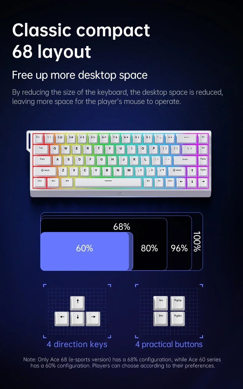 Mchose Ace 68/60 Pro Manyetik Gaming Klavye | 8K Hızlı Tetik | 0.005mm