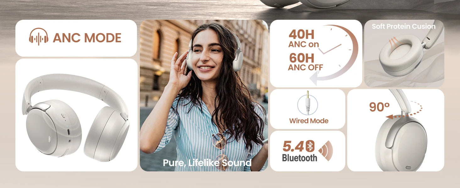 Acer OHR516 ANC Kablosuz Kulaklık | Hi-Res | 40mm Sürücü | Bluetooth