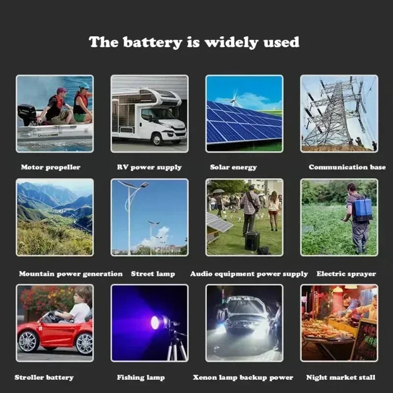 12V 30Ah Lityum Pil Paketi | Solar & Elektrikli Araç | 18650 Şarjlı
