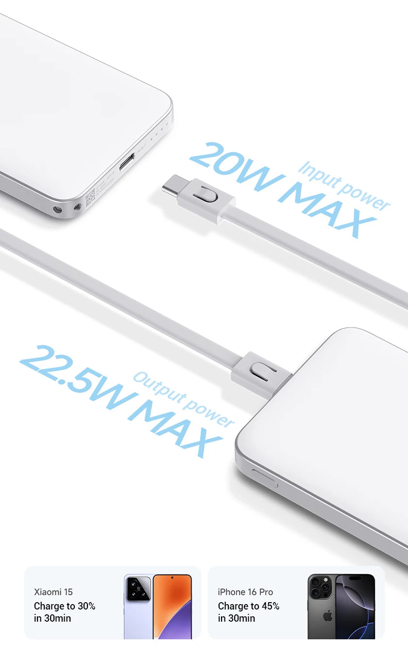 Xiaomi Ultra İnce Power Bank 5000mAh | 22.5W Hızlı Şarj | Dahili Kablo | PB0522S