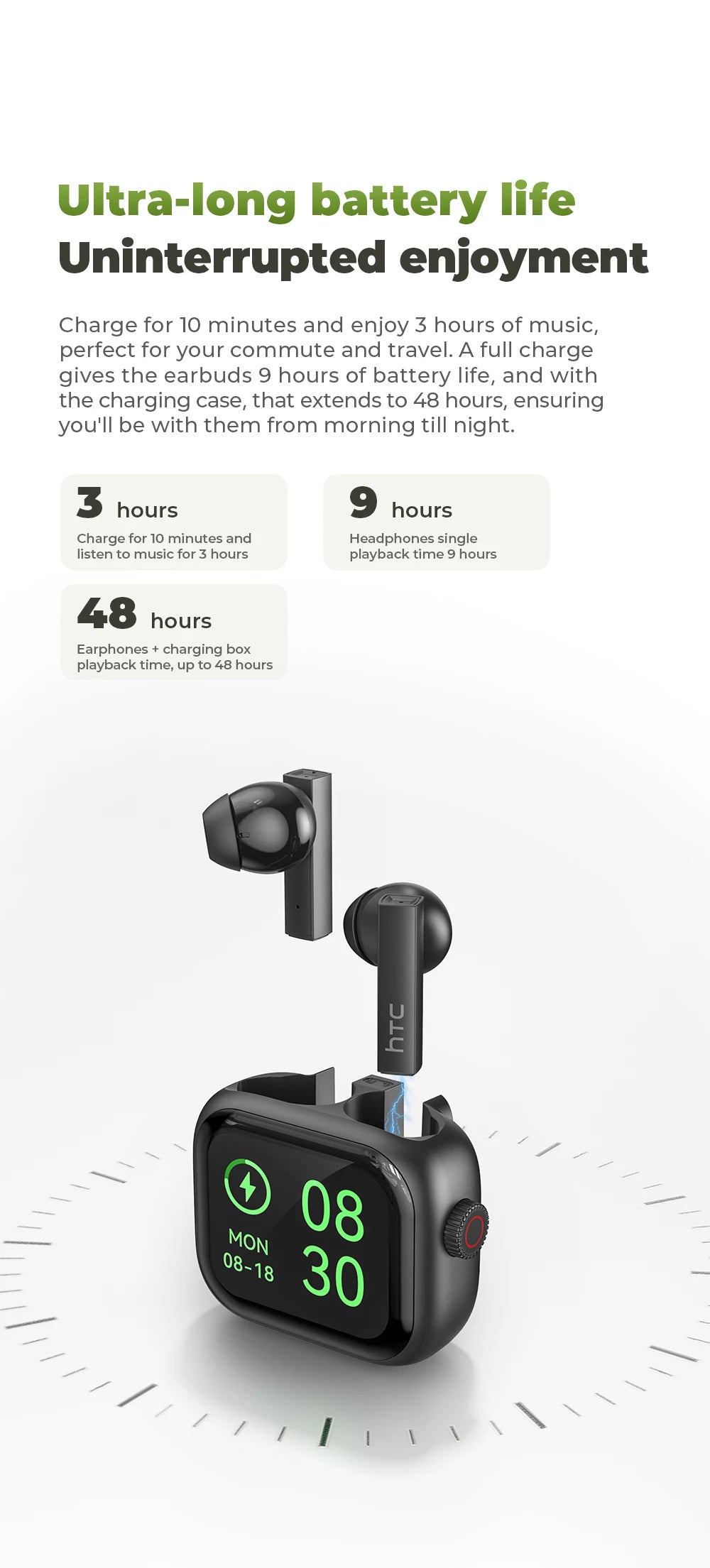 Auriculares Bluetooth TWS HTC NE40 AI Live Translation Earphone BT6.0 LED Display HiFi Sound Wireless Headset 2026 Choice