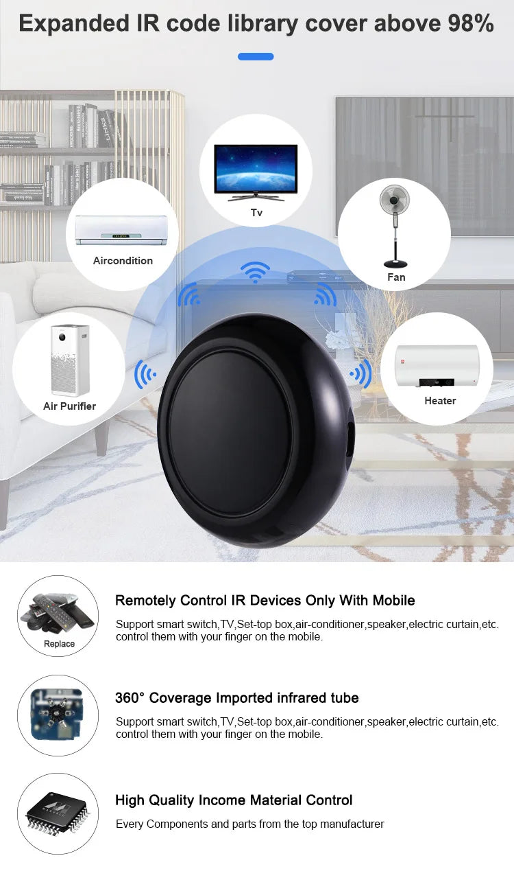 Tuya Akıllı WiFi Kızılötesi Kumanda | Klima & Ev Otomasyonu | Ses Kontrol