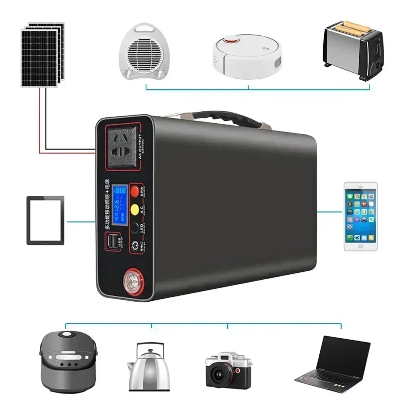 300W Taşınabilir Güç İstasyonu | 220V Solar Jenerator | LiFePO4 Kamp