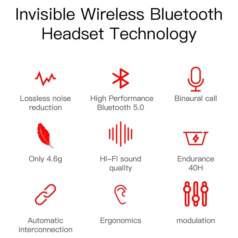 E6S TWS Dijital Göstergeli Bluetooth Kulaklık | Gürültü Engelleme | Mikrofon