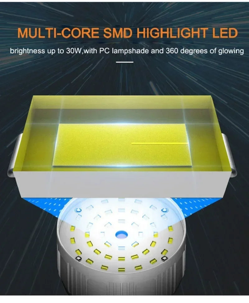 1000W Solar LED Kamp Lambası | USB Şarjlı | Acil Durum Feneri
