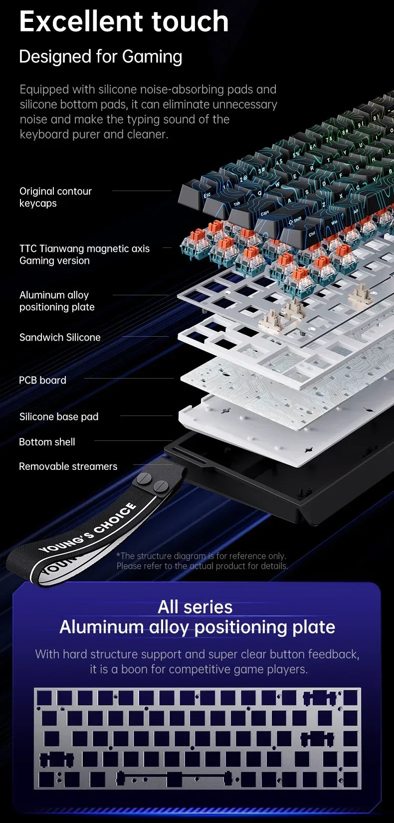Mchose Ace 68/60 Pro Manyetik Gaming Klavye | 8K Hızlı Tetik | 0.005mm