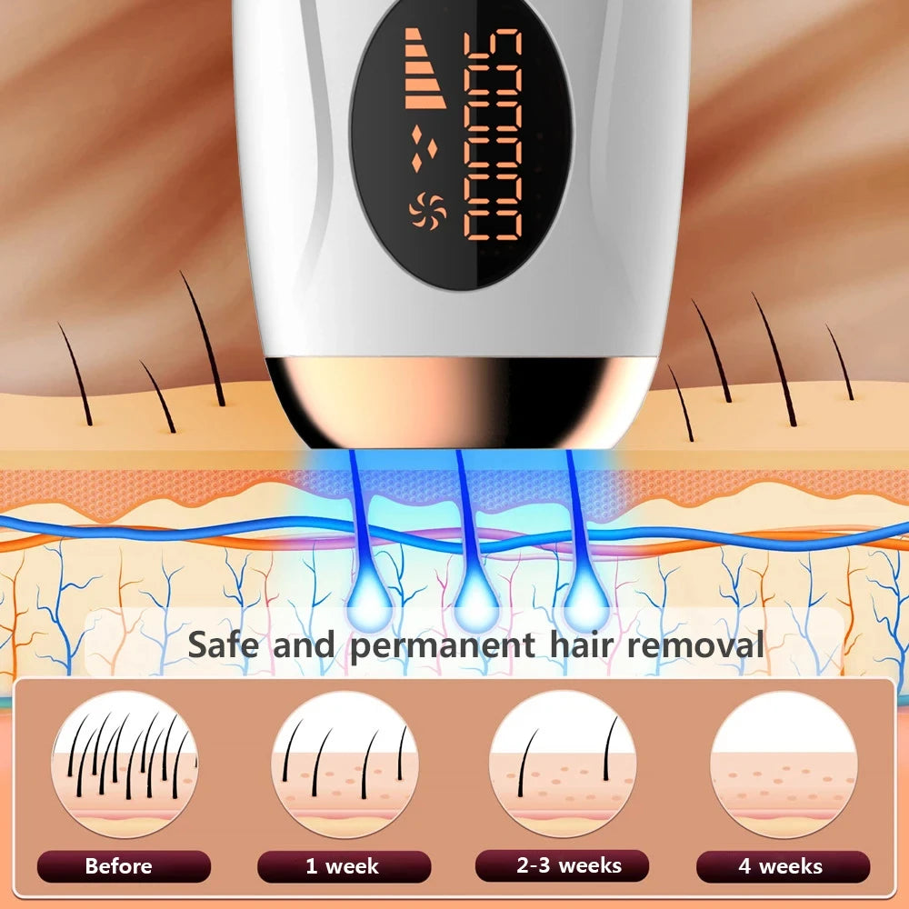 10  Beauty Care IPL Hair Removal Device 990000 Flashes Painless Permanent for Women Face Body Bikini LED Display Home Use