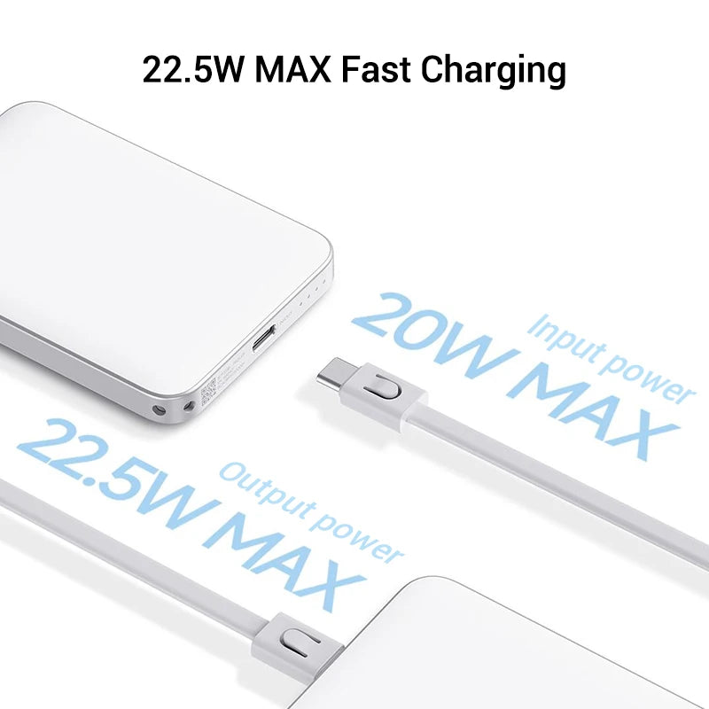 Xiaomi Ultra İnce Power Bank 5000mAh | 22.5W Hızlı Şarj | Dahili Kablo | PB0522S