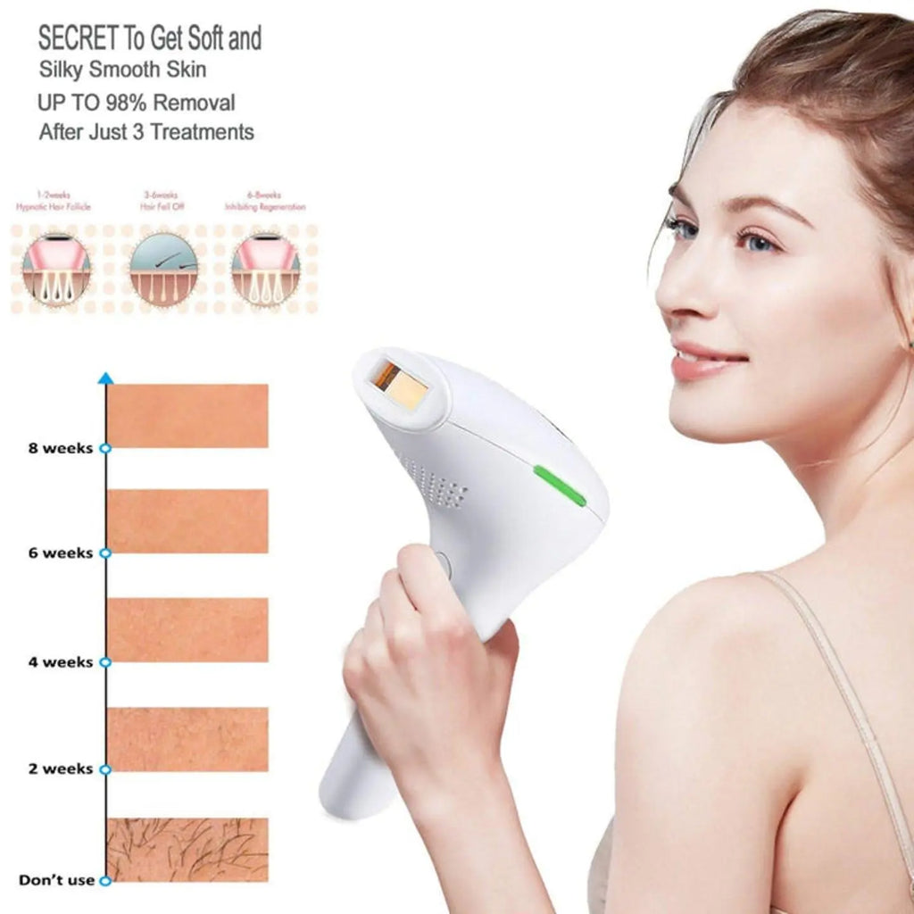 10  Beauty Care IPL Hair Removal Device 990000 Flashes Painless Permanent for Women Face Body Bikini LED Display Home Use