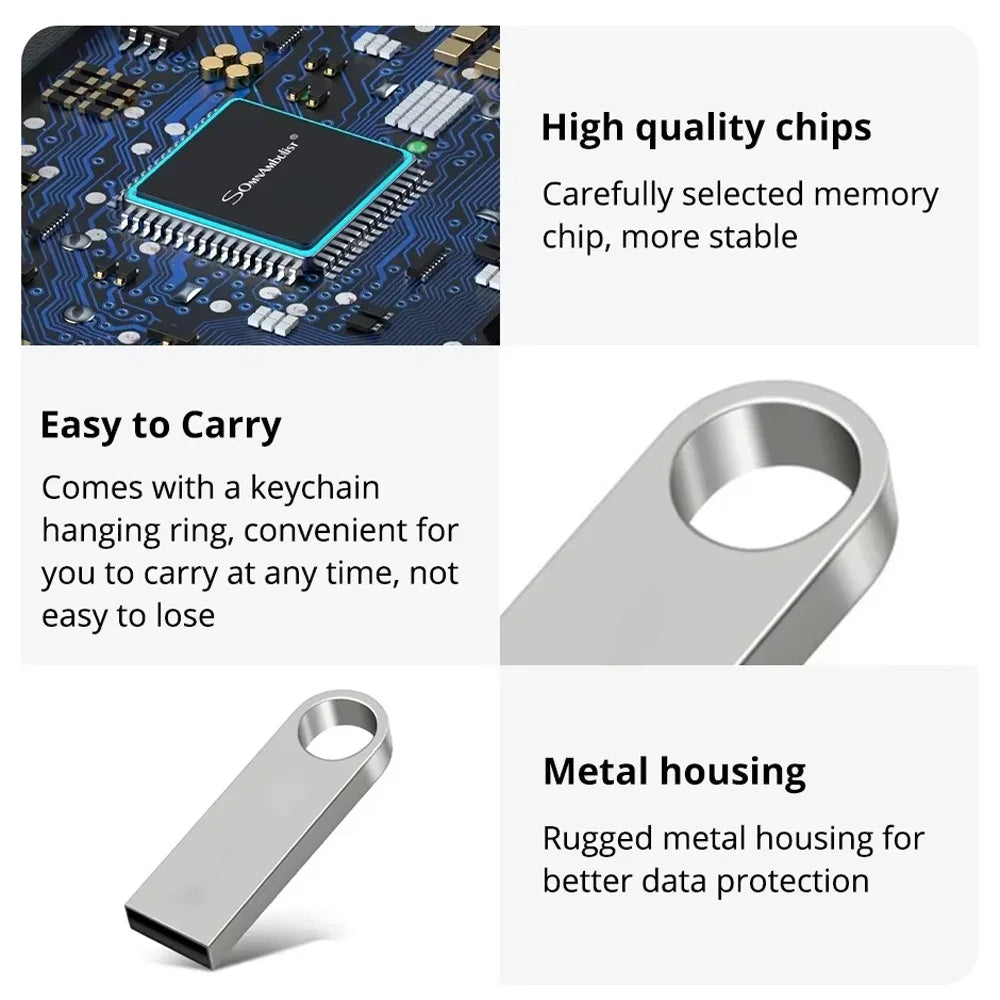 USB 3.0 Flash Bellek | 1TB & 2TB | Metal Tasarım | Bilgisayar & Tablet Uyumlu