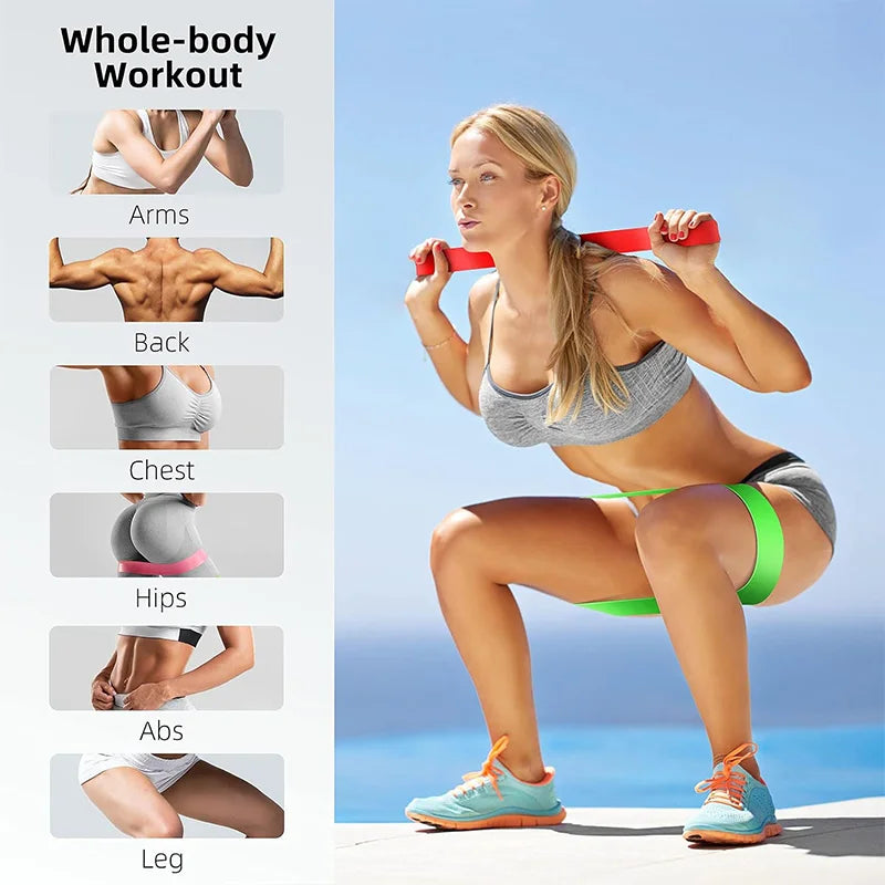 Direnç Bantları - Yoga, Fitness ve Egzersiz için Elastik Döngü Bant Seti